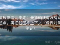 星辰影院两步走：先抓轴线有没有动起点，再把截图补上下文（像做对照笔记）